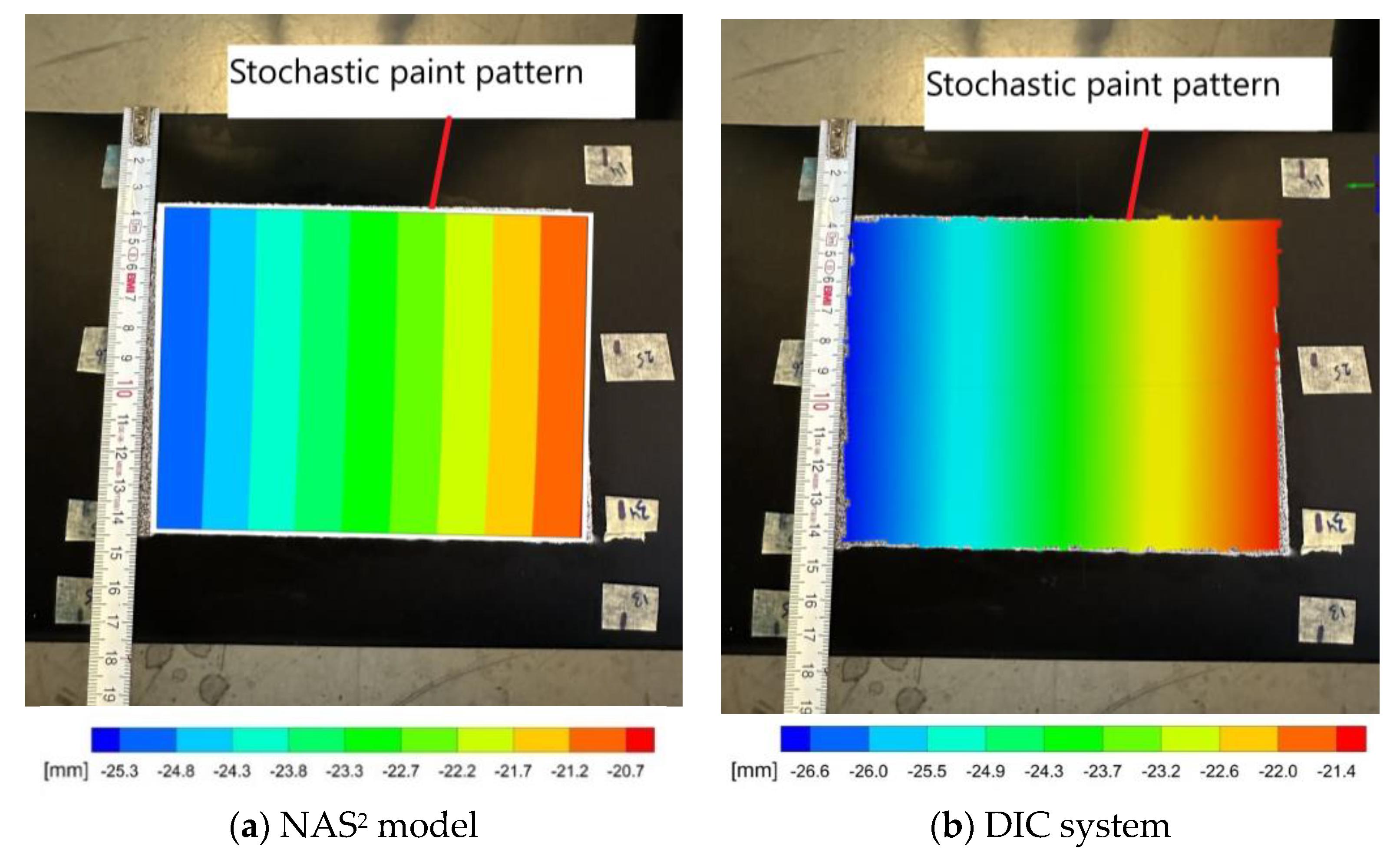 Aerospace | Free Full-Text | High Aspect Ratio Composite Wings ...
